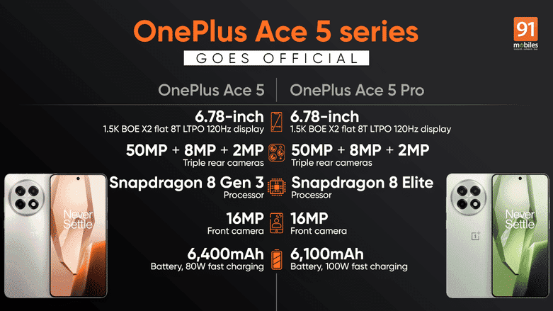 جدول المقارة بين OnePlus Ace 5 vs Ace 5 Pro