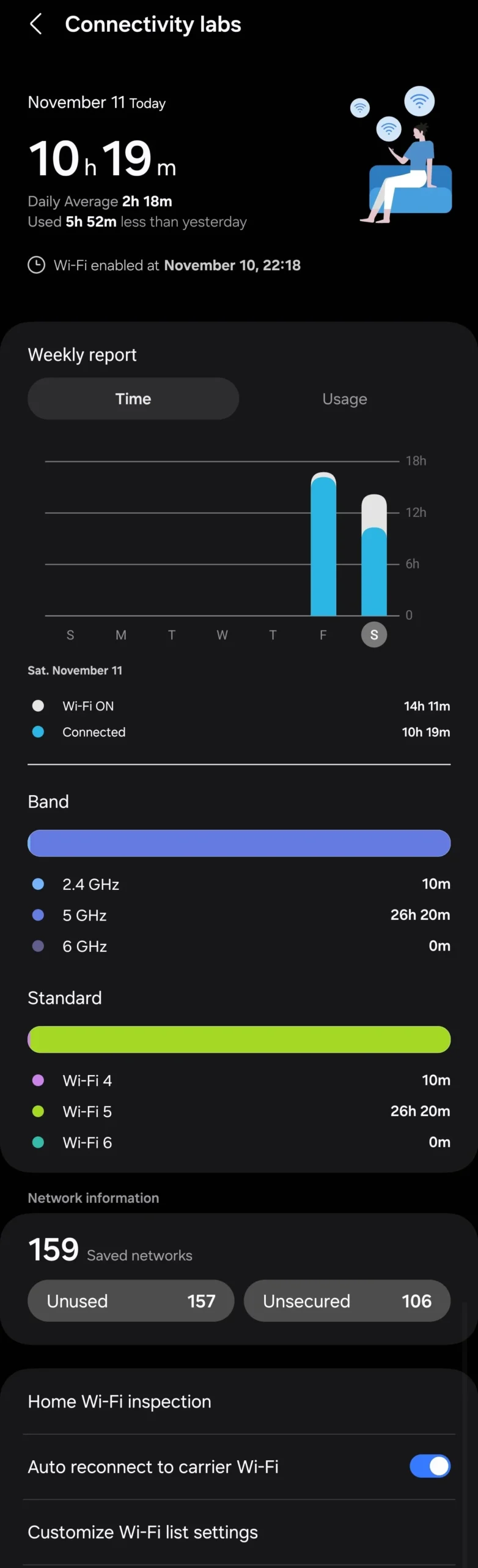 ميزة مختبرات الاتصال (Connectivity Labs) المخفية في هواتف سامسونج