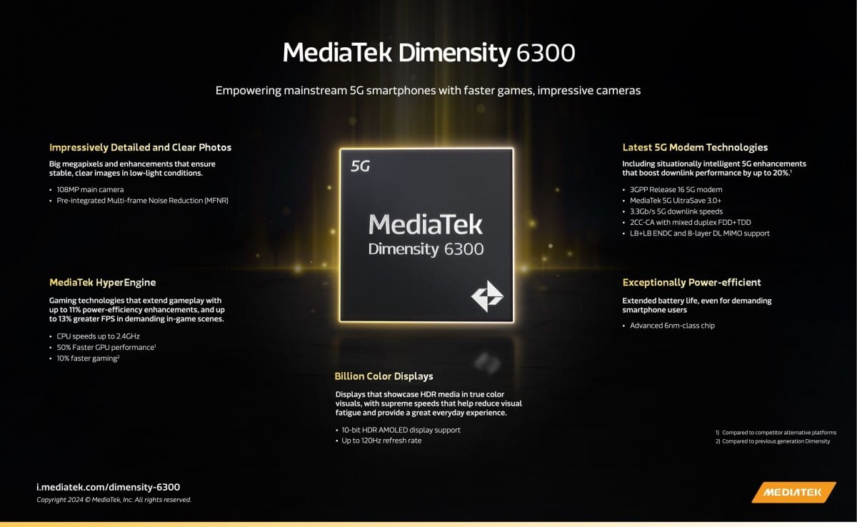 ميدياتك تعلن عن معالج Dimensity 6300 بتحسينات جديدة