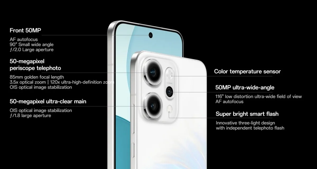 موعد إطلاق Oppo Reno 14 Pro والسعر المتوقع – المواصفات الرسمية الكاملة 2 كاميرات 50 ميجابكسل: ثلاث عدسات بثقة الرائد
