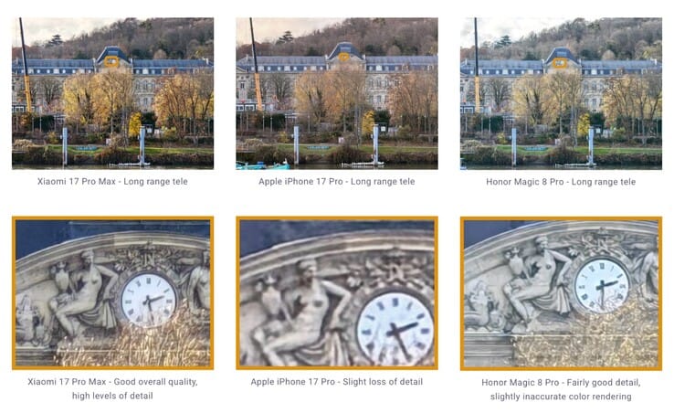 تحليل DxOMark يكشف عن عيوب Xiaomi 17 Pro Max في الكاميرا