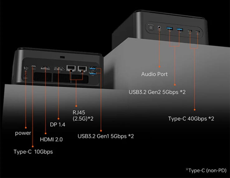 إصدار أرخص من Machenike GTS mini-PC: النموذج الجديد من Intel A 1 إصدار أرخص من Machenike GTS mini-PC: النموذج الجديد من Intel A