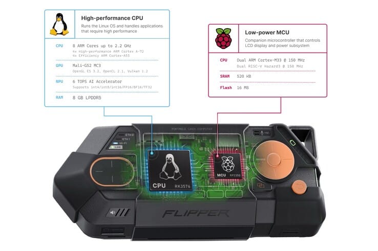 Flipper One: أداة متعددة الاستخدامات تدعم 5G وWi-Fi 6E ولينكس على ARM 2 Flipper One: أداة متعددة الاستخدامات تدعم 5G وWi-Fi 6E ولينكس على ARM