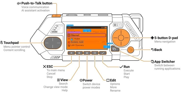 Flipper One: أداة متعددة الاستخدامات تدعم 5G وWi-Fi 6E ولينكس على ARM 3 Flipper One: أداة متعددة الاستخدامات تدعم 5G وWi-Fi 6E ولينكس على ARM