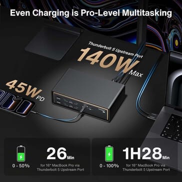FusionDock Ultra: محطة إرساء متطورة تدعم أربعة شاشات 6K
