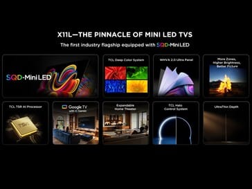 تخفيض ضخم على تلفاز TCL 85 بوصة X11L SQD Mini-LED بقيمة 2000 د